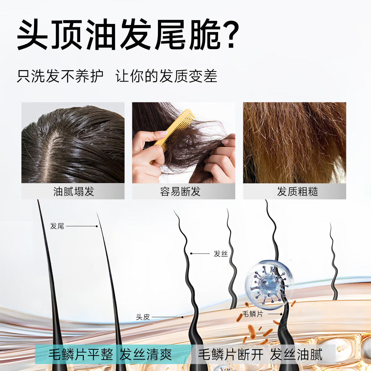 弹动多肽生姜洗发水控油蓬松高颅顶洗头膏强韧发丝养发护发洗发露 控油护发丨生姜洗发水450