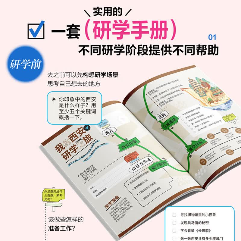 图 2