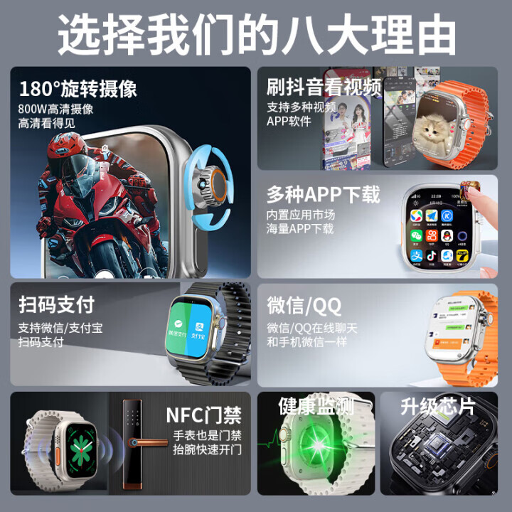 HUWXMAXI鸿蒙机适用儿童电话手表5G全网通防水可插卡GPS定位小学初高中生青少年男女孩智能手表 至尊黑190°摄像+128微Q抖+任意下载+长续航