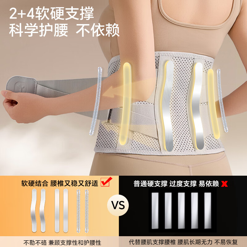养生日记护腰带腰间盘突出医用级腰肌劳损腰带腰托腰围夏季薄透气久坐久站 【送礼优选】医用护腰带 均码