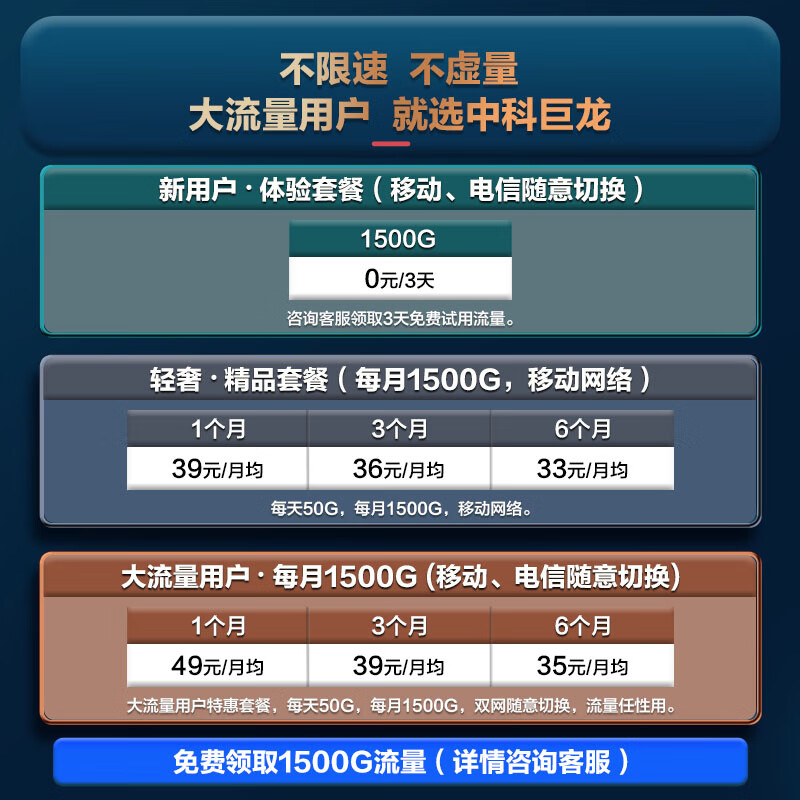 中科巨龙随身wifi无线网免插卡无限流量2025款全国通用无线宽带电脑办公车载学生宿舍校园流量卡 旗舰升级wifi6+双网切换