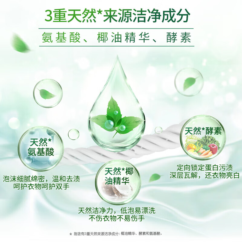 白猫洗衣液婴儿儿童洗衣液清新留香斤整箱批发内衣裤除菌手洗机洗 24斤【天然*成分】