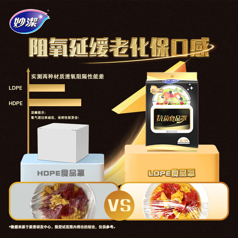 妙洁抗菌保鲜膜套 家用食品保鲜罩松紧口保鲜膜盖碗食品罩 【黑金高鲜款】1包（共100只）