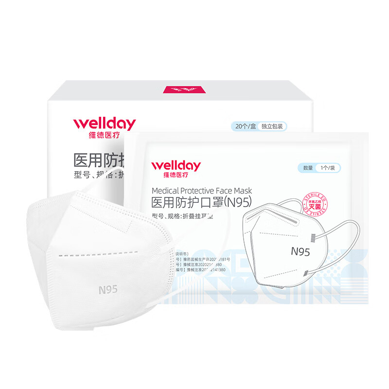 维德（WELLDAY）N95折叠式医用口罩20只/盒 独立包装无菌级防雾霾花粉PM2.5粉尘国标正品GB19083-2010*6盒