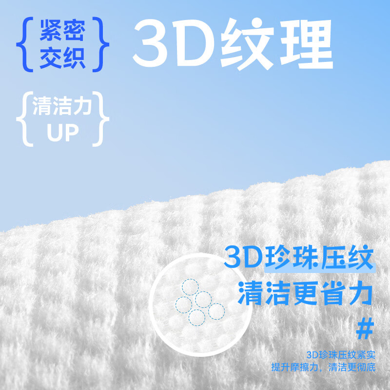 配图7