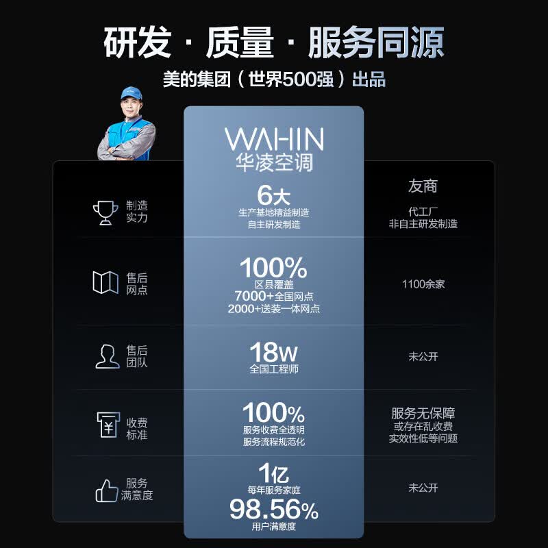产品配图