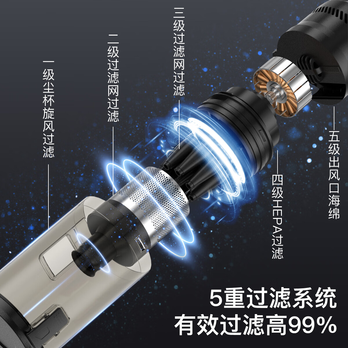 MOTOFEEL车载吸尘器家用大吸力手持小型轻量车载地毯绿光显尘吸尘机办公室吸尘美缝吸拖一体机 至尊版【1电池】无刷