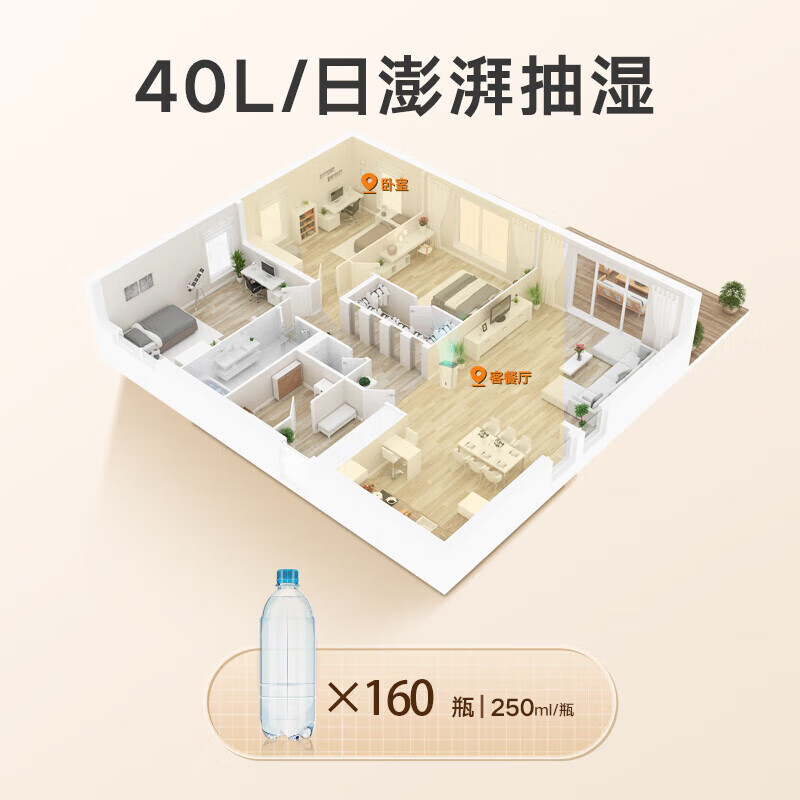 格力【节能轻音】晴朗变频除湿机家用抽湿器日省电低噪梅雨季防潮干衣吸湿智能抽湿机DH40FPA1A(WIFI)