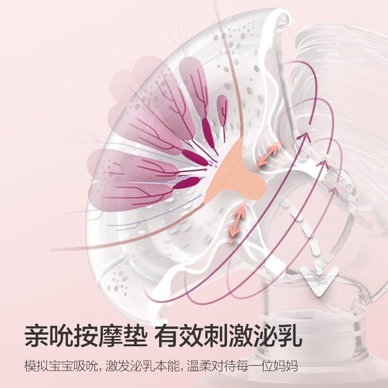新安怡(AVENT)飞利浦便携吸奶器单双边电动两用吸乳器按摩无痛便携挤奶拔奶 【心悦盒-单边】双模式8+16档