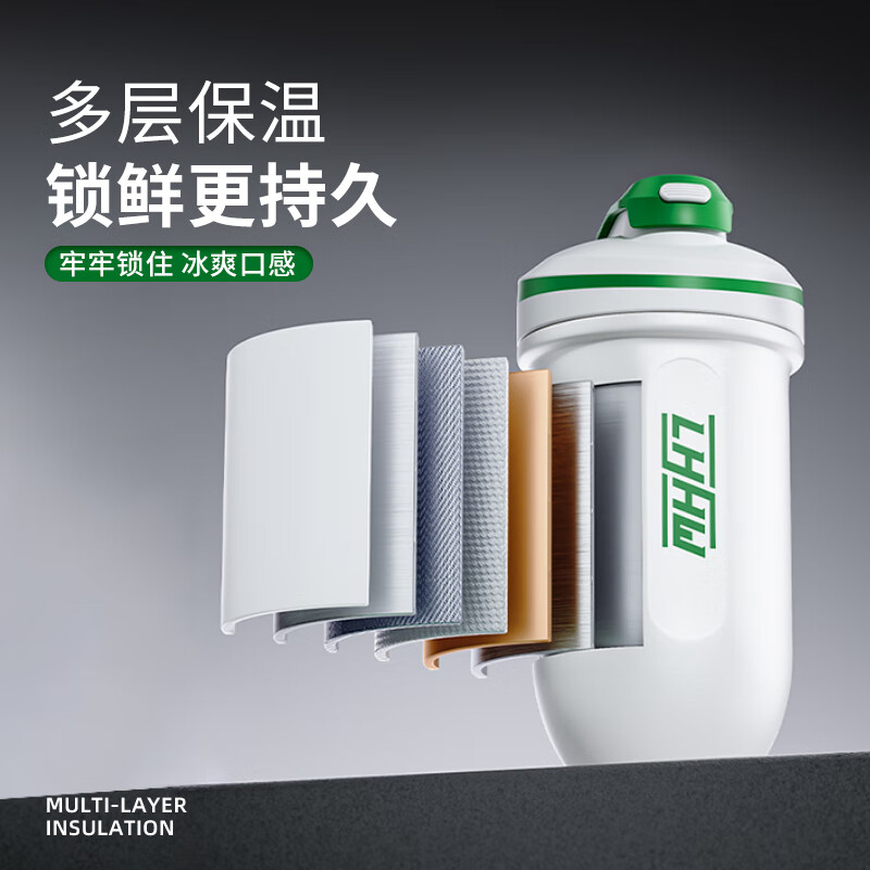 LHHW路汗威不锈钢摇摇杯健身蛋白质粉手摇杯能量胶囊保温杯摇粉水杯 甜橙蛋白500ml