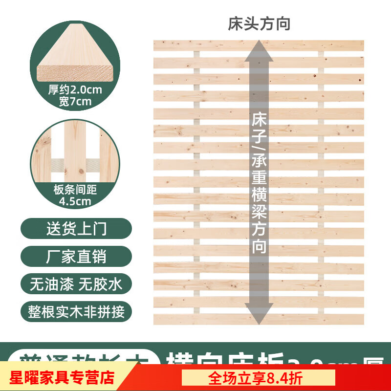 何健弓折疊床板折疊杉木床板松木實(shí)木鋪板墊片榻榻米防潮排骨架子加密木 橫向-香杉木-2厚純實(shí)木加 1500*2000