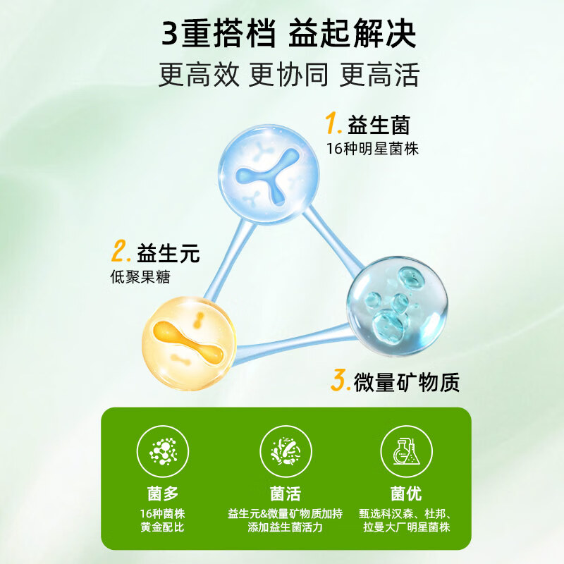 斯旺森（SWANSON）16种活性益生菌胶囊32亿CFU加氏乳杆菌70+种矿物质 肠胃调理 【益生菌+益生元+微量矿物质】 60粒*1瓶