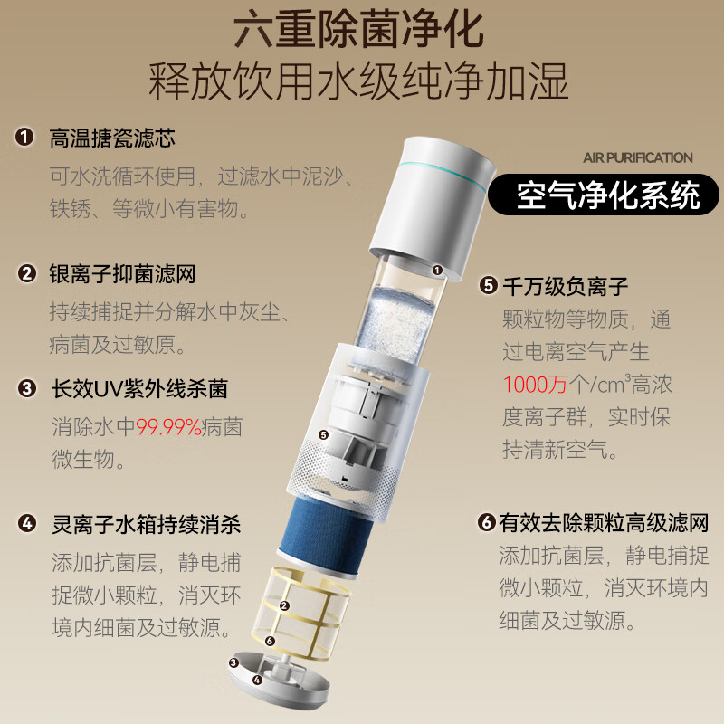 白朗(Brandt)无雾加湿器母婴级卧室空气净化一体机大容量家用除菌静音落地式冷蒸发办公室客厅大面积增湿 2025年新款J12S【wifi智能款】