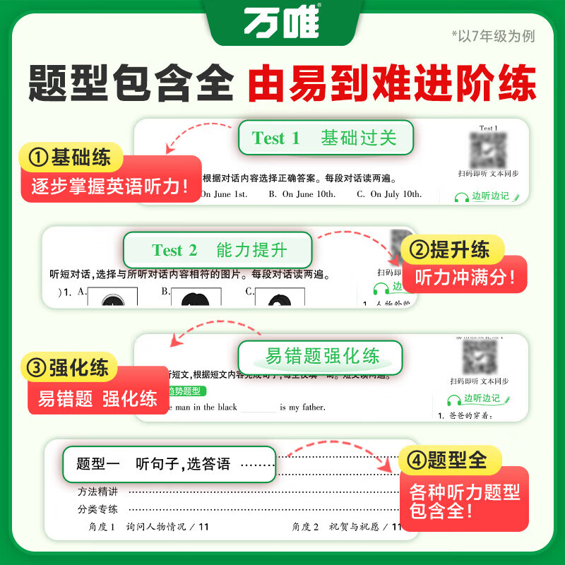 26新】万唯中考初中英语听力专项训练七年级八年级九年级中考英语听力题型特训人教外研版冀教版全国通用万维教育旗舰店 中考