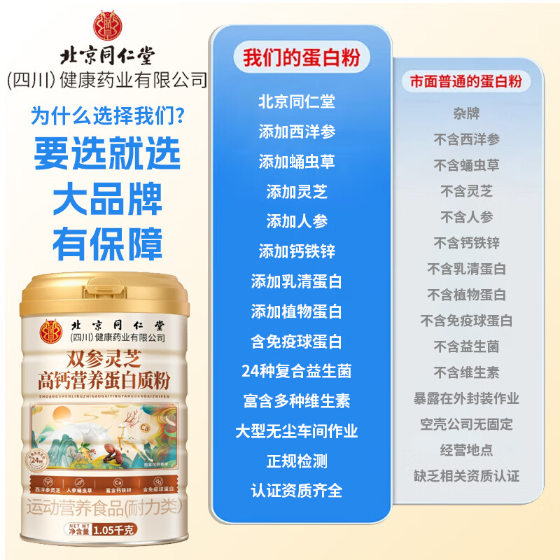 北京同仁堂双参灵芝高钙营养蛋白粉中老年人增强补充营养 免疫球蛋白 【送长辈】1罐*1050g