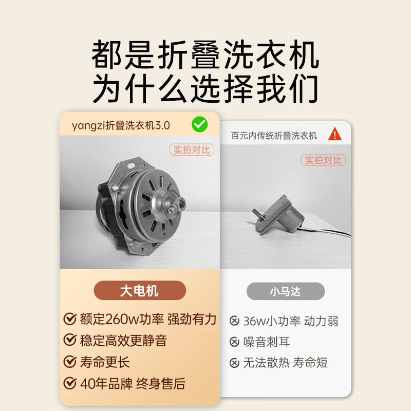 扬子可折叠洗衣机便携式大容量洗脱一体非全自动小型洗袜子神器内衣裤专用迷你婴儿学生宿舍差旅行 湖蓝丨260w强力芯丨大容量【蓝光抑菌】脱水篮 单缸
