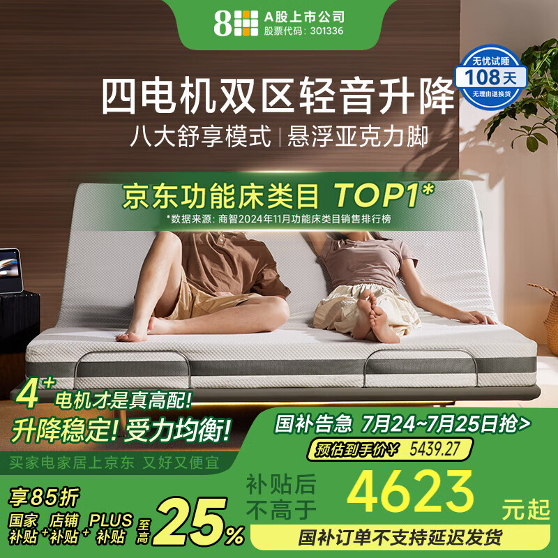 8h �綯�� DE2 1.5m