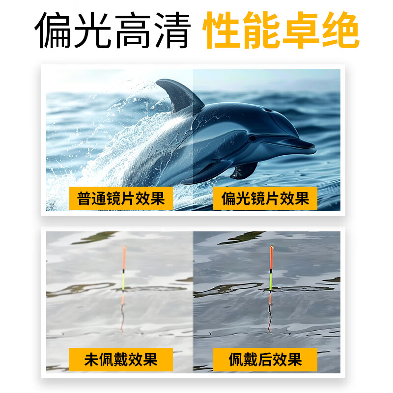 特瞳话偏光变色飞行员双梁太阳镜日夜两用防眩光开车钓鱼驾驶眼镜 偏光变色镜【日夜可戴】枪灰色框