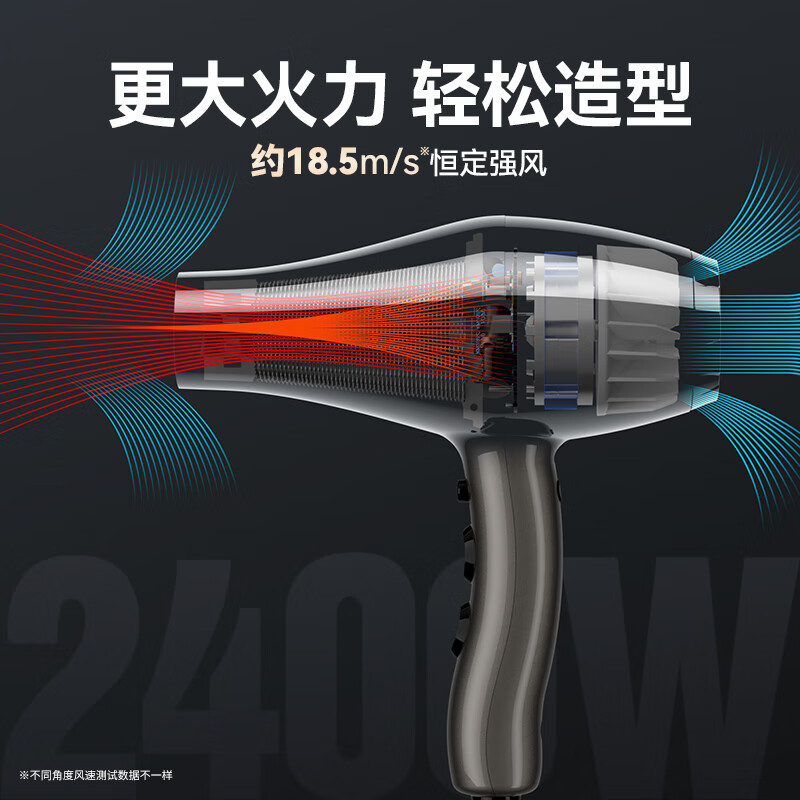 火之凤吹风机6600X 发廊专用大功率2400W大风力低噪音家用恒温护发不伤发 理发店专业电吹风筒家电 6600H+米兰白 （四档风）