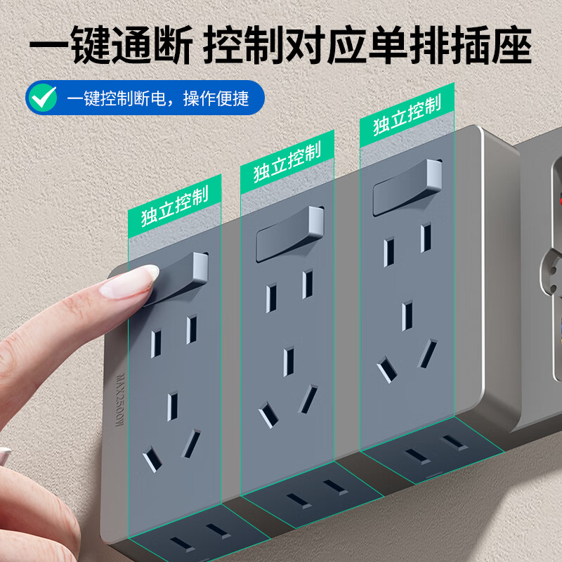 国际电工(FDD)扩展插座86型明装拓展开关插座厨房多功能插排原位替换无线转换器 白色三开21孔-向右扩展-基础款