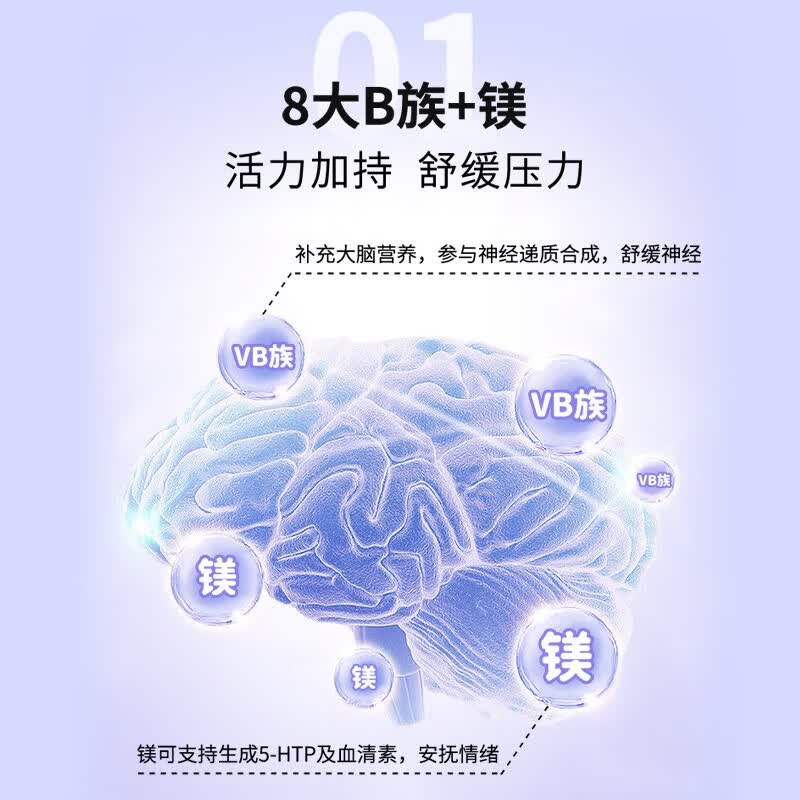 THORNE基本营养素胶囊26种复合维生素矿物质ABCD营养均衡60粒VM2NC
