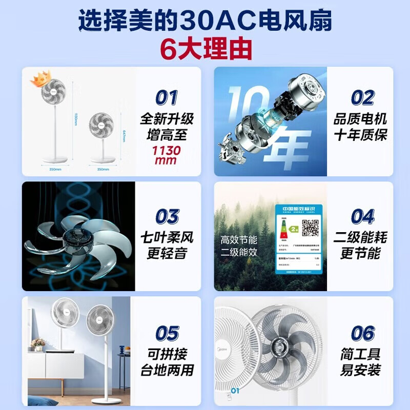 美的（Midea）电风扇 家用风扇 落地扇 立式轻音节能强风电扇 宿舍降温循环柔风自然风桌面小风扇 【30cm基础款】SAF30AC