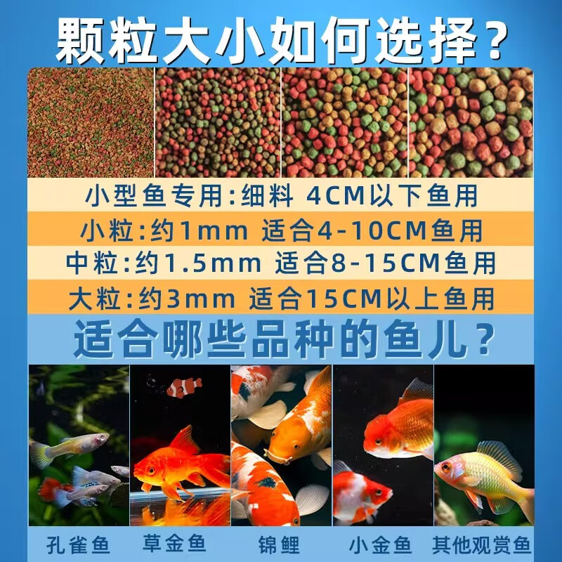 百纶木千锦鲤鱼饲料草金鱼鱼粮热带鱼鱼料观赏鱼小型鱼苗颗粒专用鱼食 3mm高蛋白1200g+送1200g