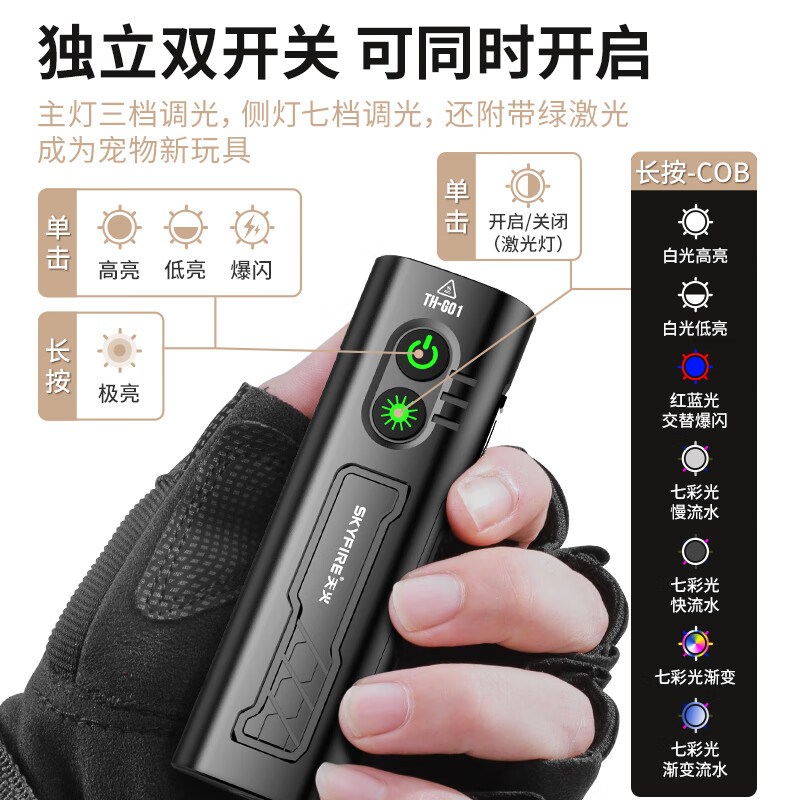 天火飞梭超亮强光充电手电筒户外小型便携迷你磁吸汽修工作灯 黑丨带帽夹+侧灯+激光灯+磁吸