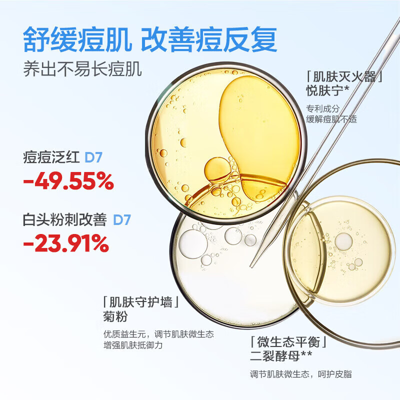 红色小象青少年护肤套装洗面奶面霜水乳男女孩青春期学生清洁控油祛痘洗护 【青少年专研】2件套水50ml+乳50ml