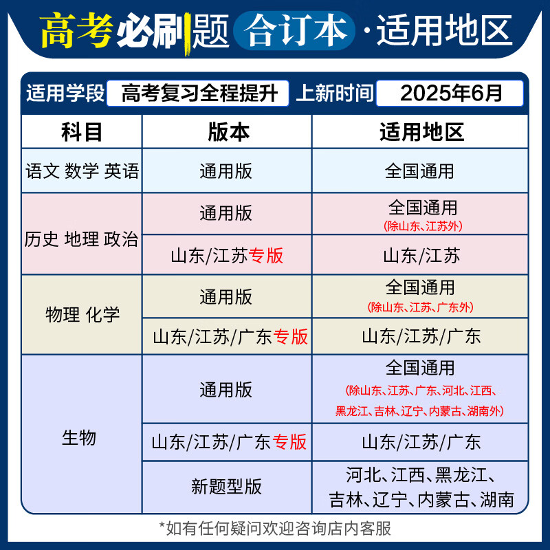 【2026学年】2025秋季新版高考必刷题合订本含2025年高考真题数学物理化学生物语文英语地理历史政治全套 高三一轮二轮总复习资料教辅高中试题训练 地理 通用版 必刷题合订本套装】 通用版