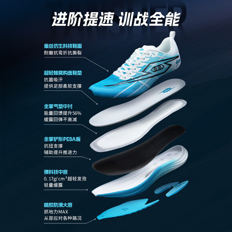 TANSHEZHE弹射者运动鞋猎豹2.0全掌气垫竞速跑鞋中考体测跑鞋透气跑步鞋 兰白-（纯粹）-猎豹2.0 【建议拍大一码】 38