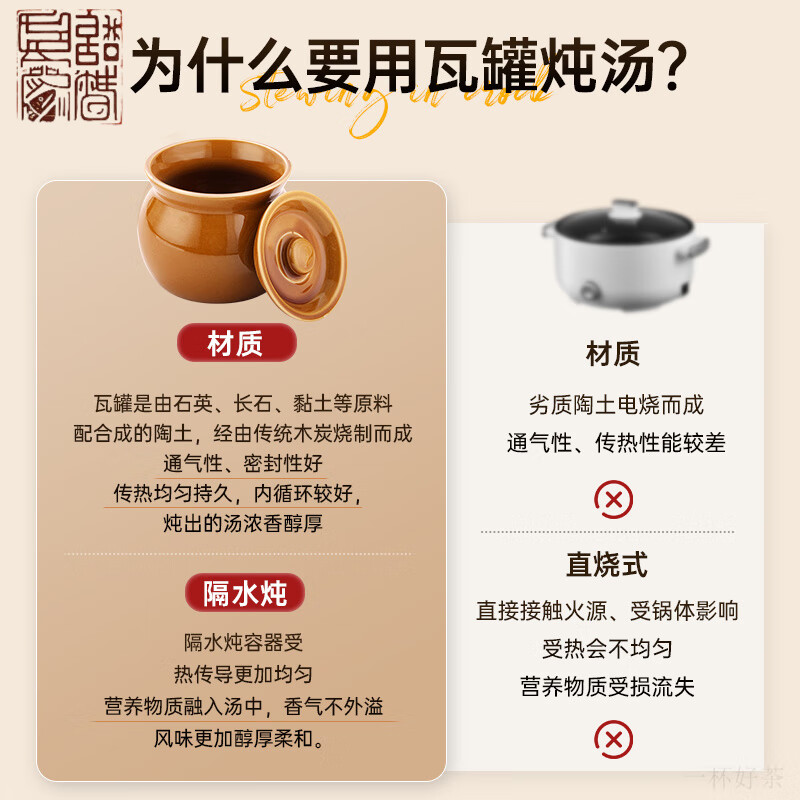 希格鲨瓦罐煨汤炖盅家用商用隔水炖一人蒸蛋带盖炖罐沙县小吃陶瓷煲汤罐 特厚款白+青L二个装 10.5cm