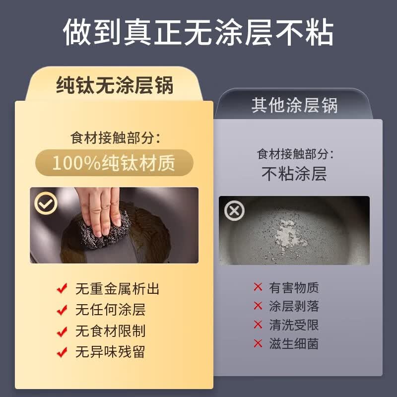 三头鹰德国三头鹰纯钛炒锅鎏金款无涂层钛锅不粘锅电磁炉燃气家用炒菜锅 二代鎏金主厨款纯钛炒锅 30cm