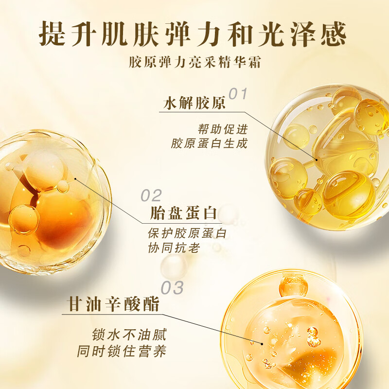 PRETYBARD进口胶原弹力面霜秋冬抗皱抗紧致补水保湿去黄提亮淡纹修复精华霜 胶原蛋白弹力精华面霜*2瓶