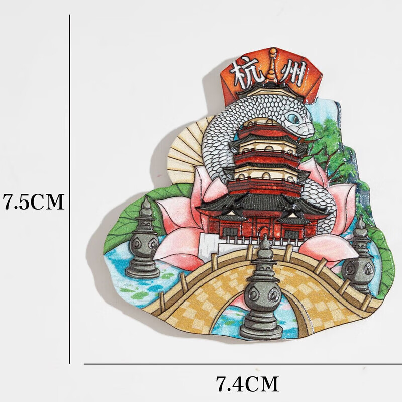  ĽĻƷĴбɽймƷر꿨ͨ 