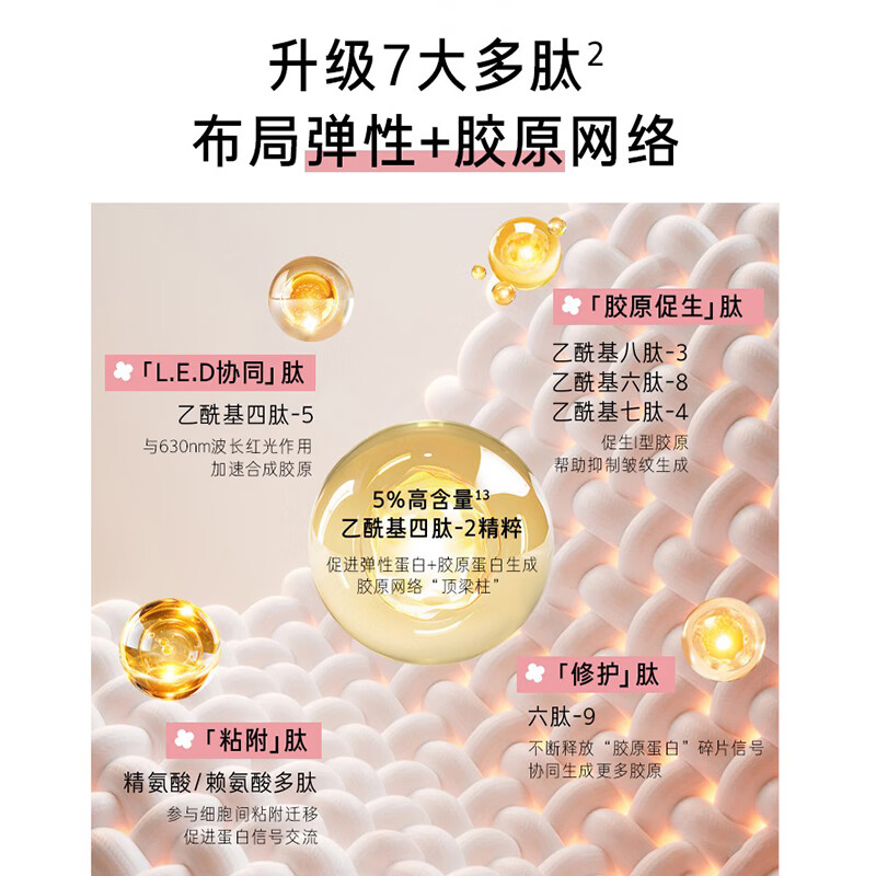 修护眼霜品牌排行前十名：这10款抗皱紧致，给你明亮动人的双眸