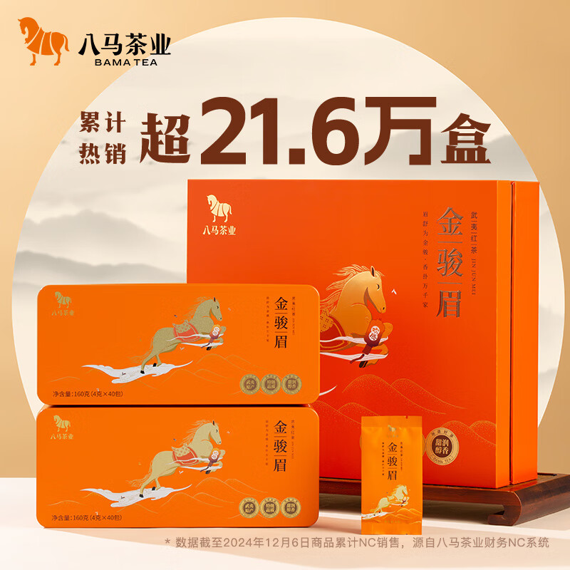 配图2