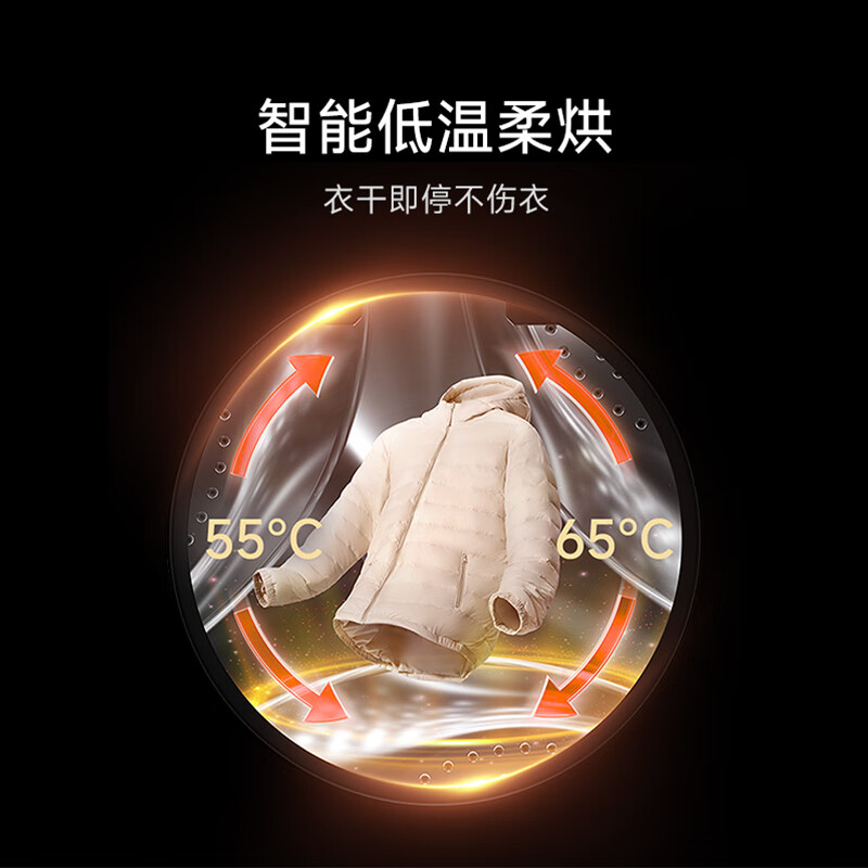 图 6