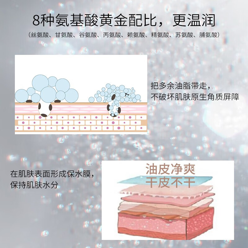 婷美未来肌愈颜氨基酸洁面  护肤品氨基酸洁面膏清洁乳毛孔洗面奶男女 洁面膏240g【实惠组合】