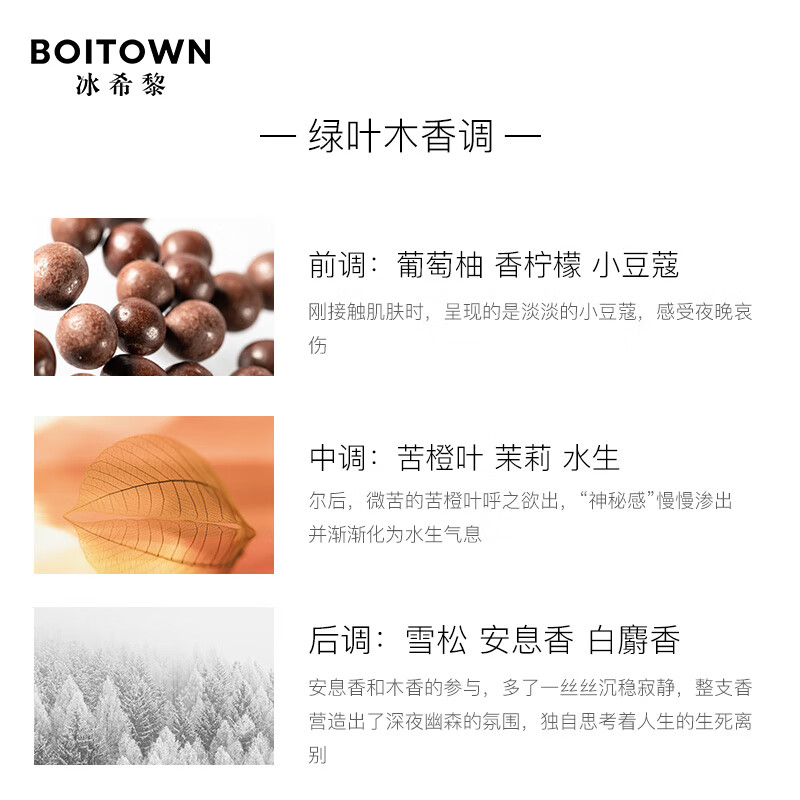 冰希黎（Boitown）女士香水艺术家联名系列淡香水节日生日礼物送女友老婆女生闺蜜 深夜静果-小众高阶香50ml（效期至26年12月） L