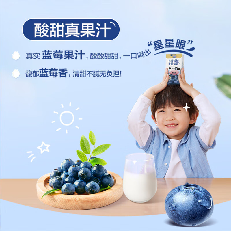 配图3