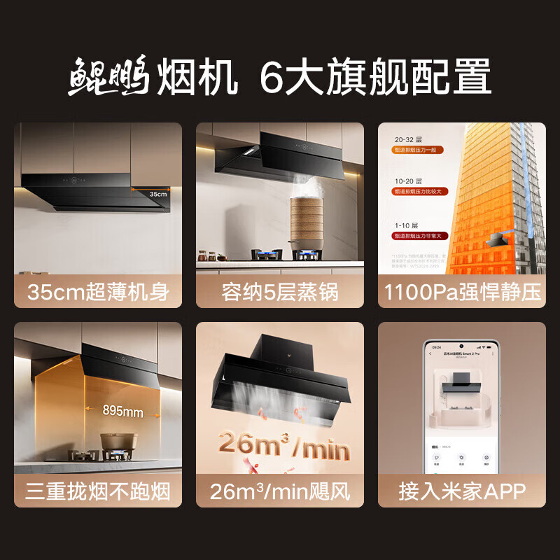 云米(VIOMI)鲲鹏抽油烟机家用厨房顶侧双吸26大吸力0缝真平嵌静音一级能效变频AI自清洁以旧换新家电烟灶联动 鲲鹏烟机+5.2KW液化气灶
