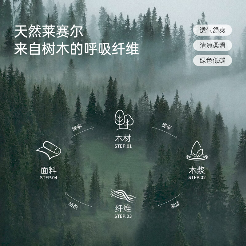 junejunior儿童家居服睡衣夏季薄款男女童短袖莱赛尔空调服 苍葭绿 120