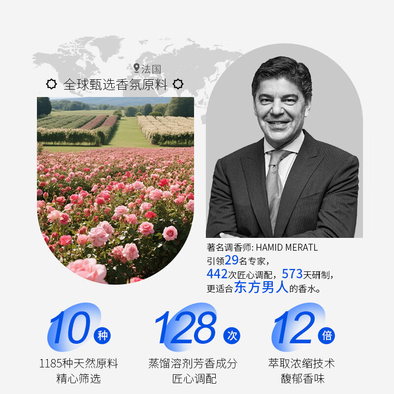 名蓝露歌蔚蓝男士古龙香水魅力持久留香木质香法国香水生日礼物送男友 露歌丛林  50ml