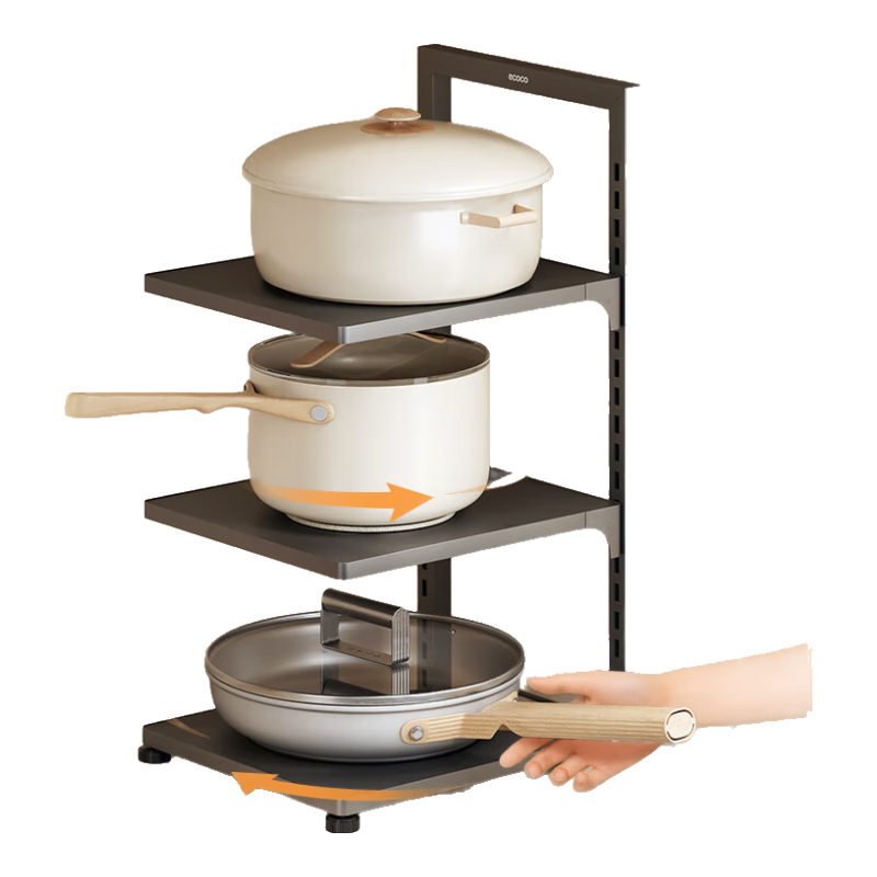 ecocoɿɹˮ۶ܳڷֲ̨๦ܹE25117