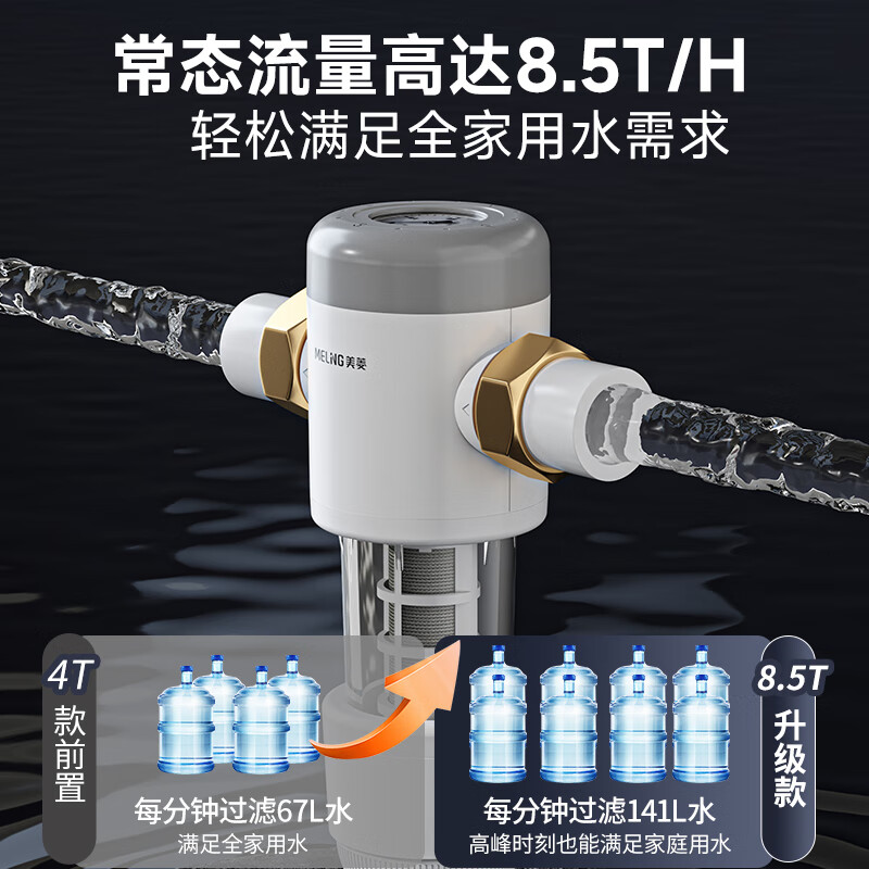 美菱(MeiLing)前置过滤器全屋8.5T家用净水器40微米反冲洗压力表监控大流量清洗 指导安装
