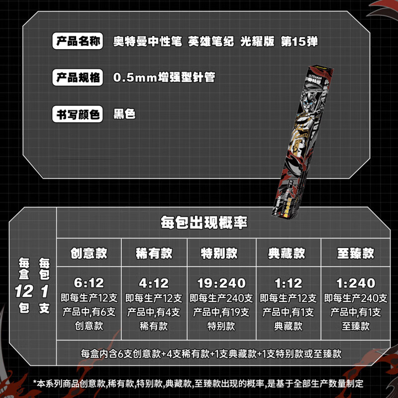 卡游(Kayou)奥特曼中性笔光耀版第17弹小学生文具学习用品奥特英雄圆珠笔签字黑笔0.5mm 【第15弹】光耀版中性笔-整盒12只