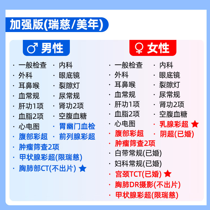 瑞慈体检美年大健康慈铭幸福家人F体检套餐男女士中青老年父母胸肺CT女TCT全国通用体检卡 幸福家人加强版(美年瑞慈通用)(瑞慈多甲状腺彩超) 男女通用1人