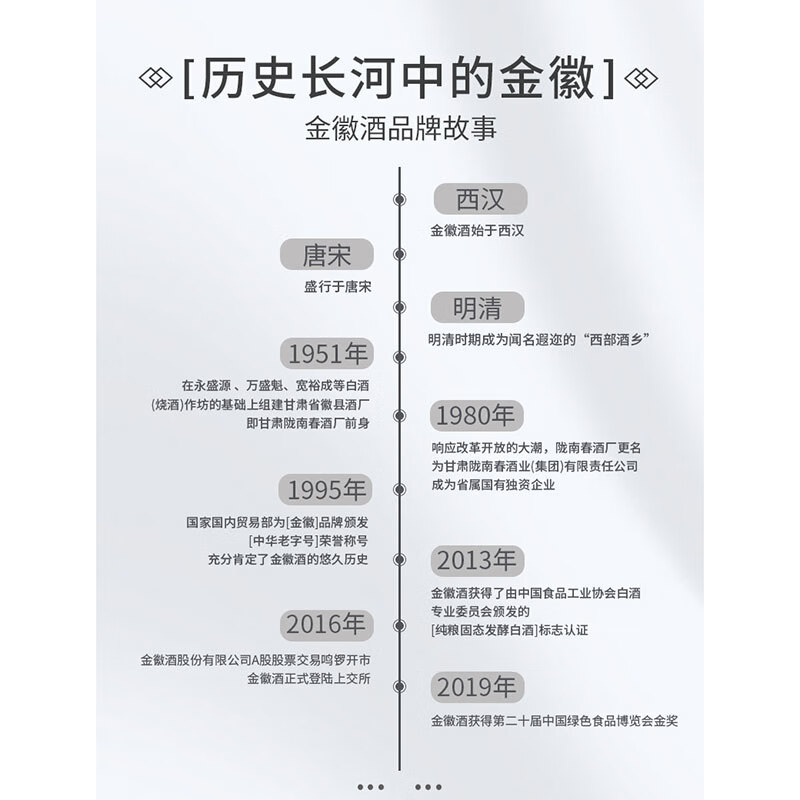 金徽酒 贵宾蓝 【中华老字号】浓香型白酒 纯粮食酒 52度 贵宾蓝 500ml*4瓶
