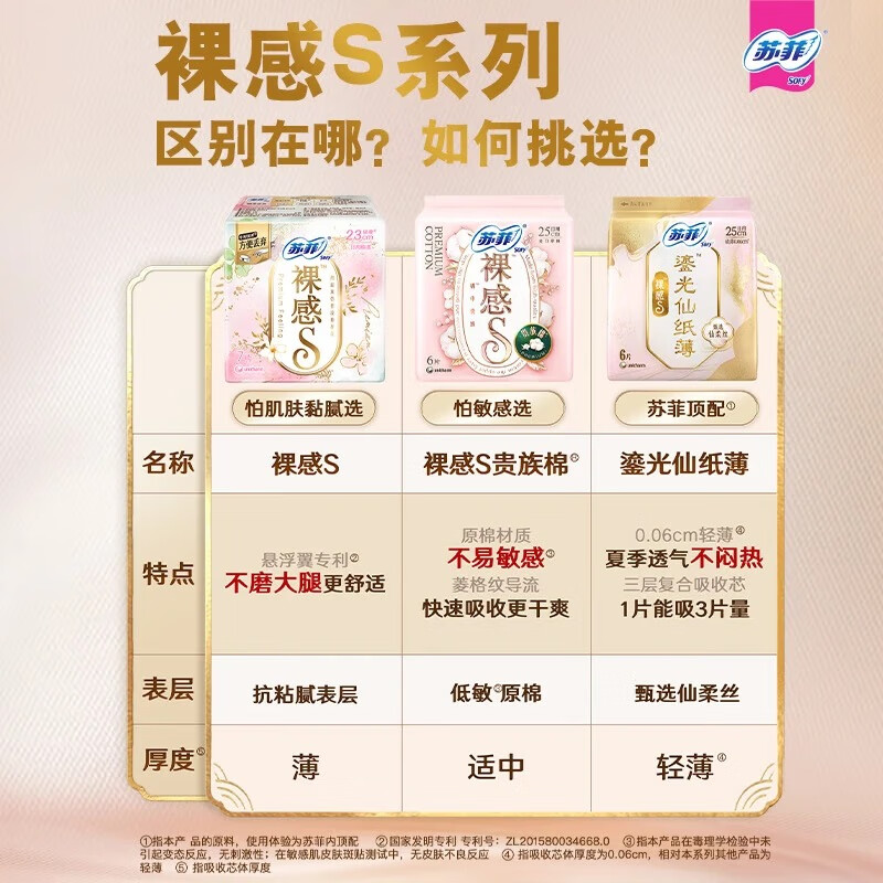 配图6